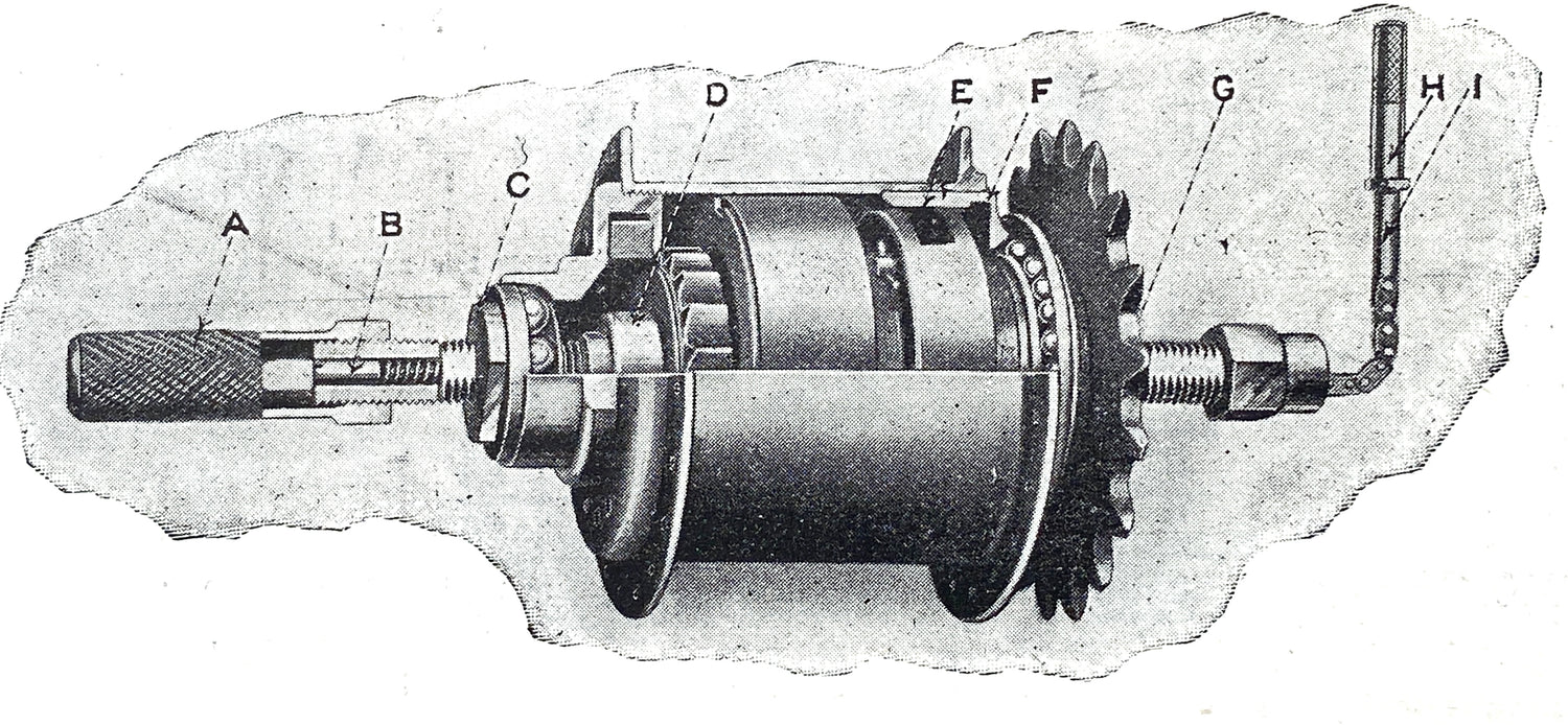 Sturmey Archer Hub Gear Parts
