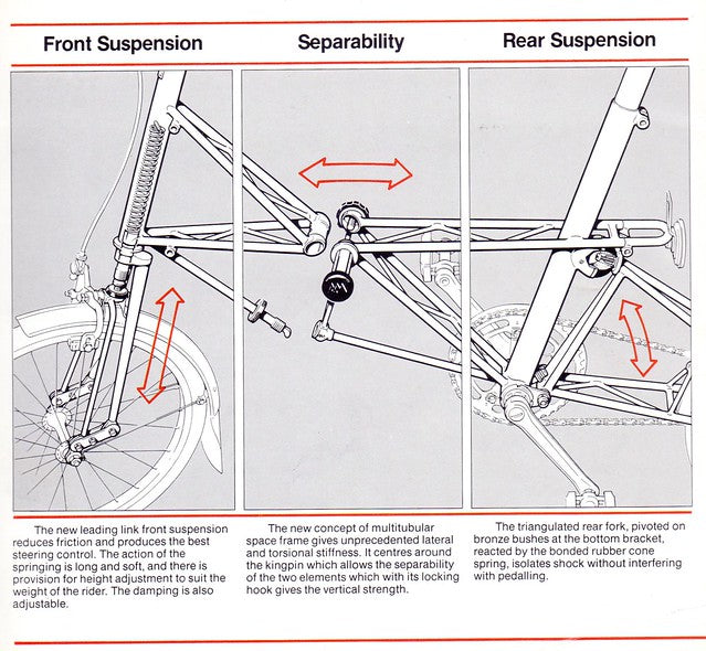 c.1983 Moulton AM2 bicycles.