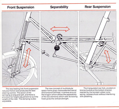 c.1983 Moulton AM2 bicycles.